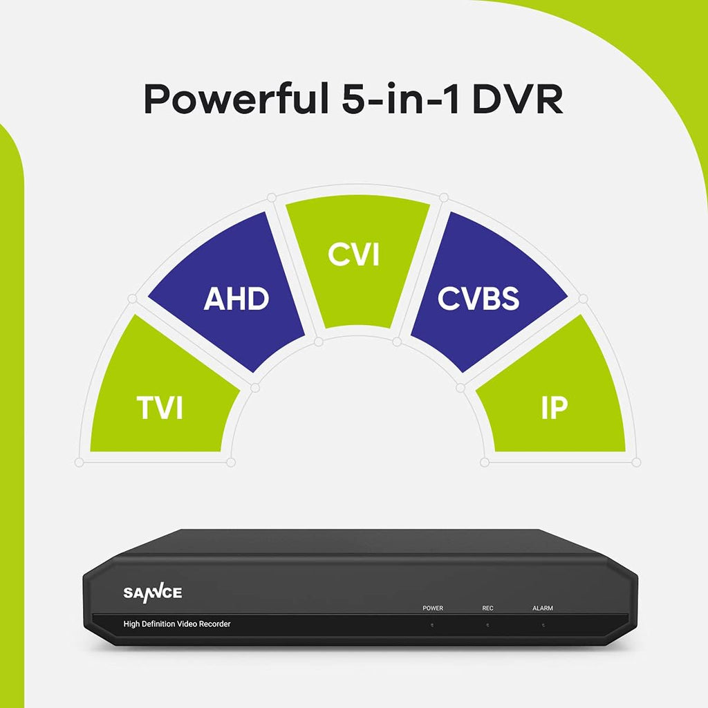 16 Channel 1080P Lite H.264+ Hybrid 5-in-1 Security DVR Recorder T9127