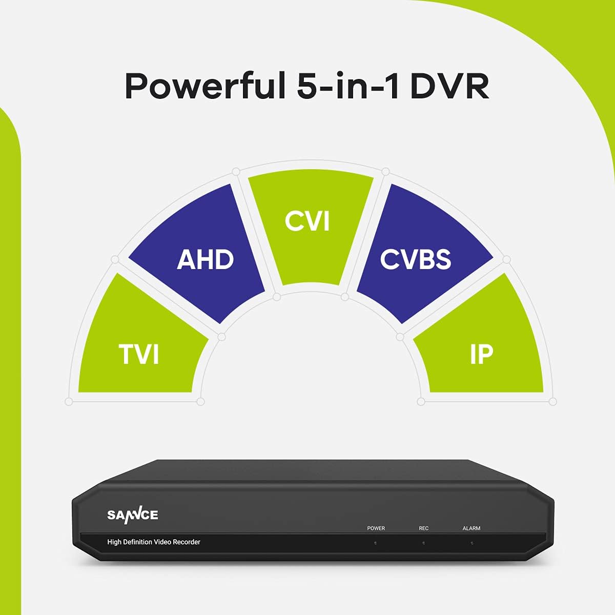 16 Channel 1080P Lite H.264+ Hybrid 5-in-1 Security DVR Recorder T9127