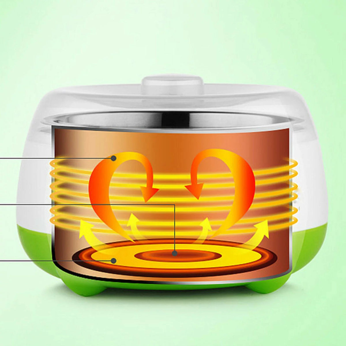Green 1L Stainless Steel Yogurt Maker V6461