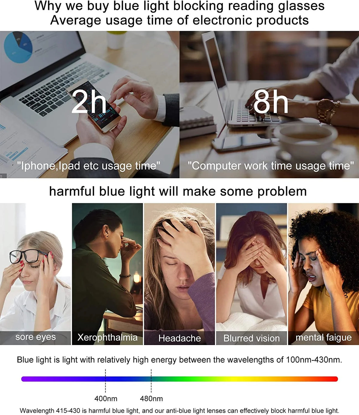 Blue Light Filter Glasses Z708