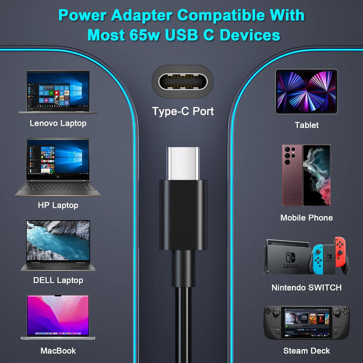 65W USB C Laptop Charger Power Supply C764