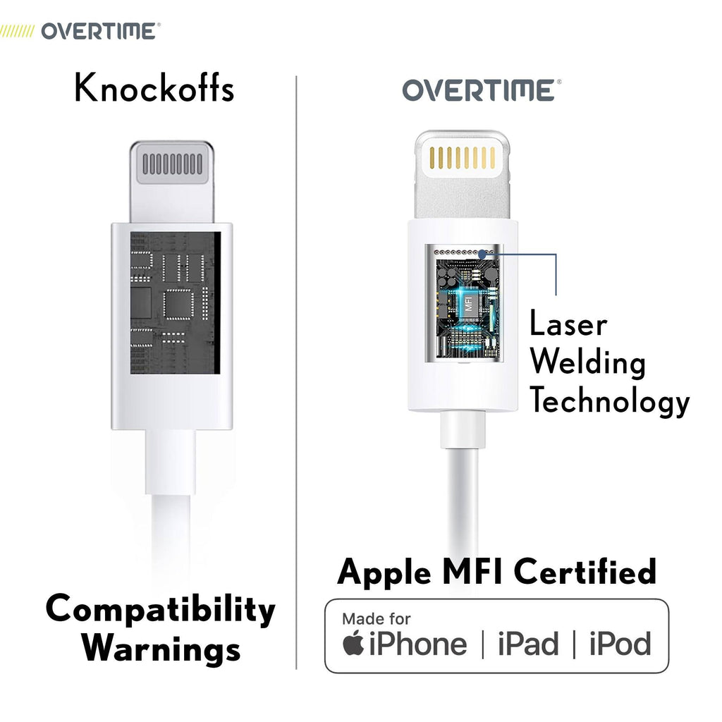 Lightning to USB-C Cable 4 Pack 6ft, 10ft P5069
