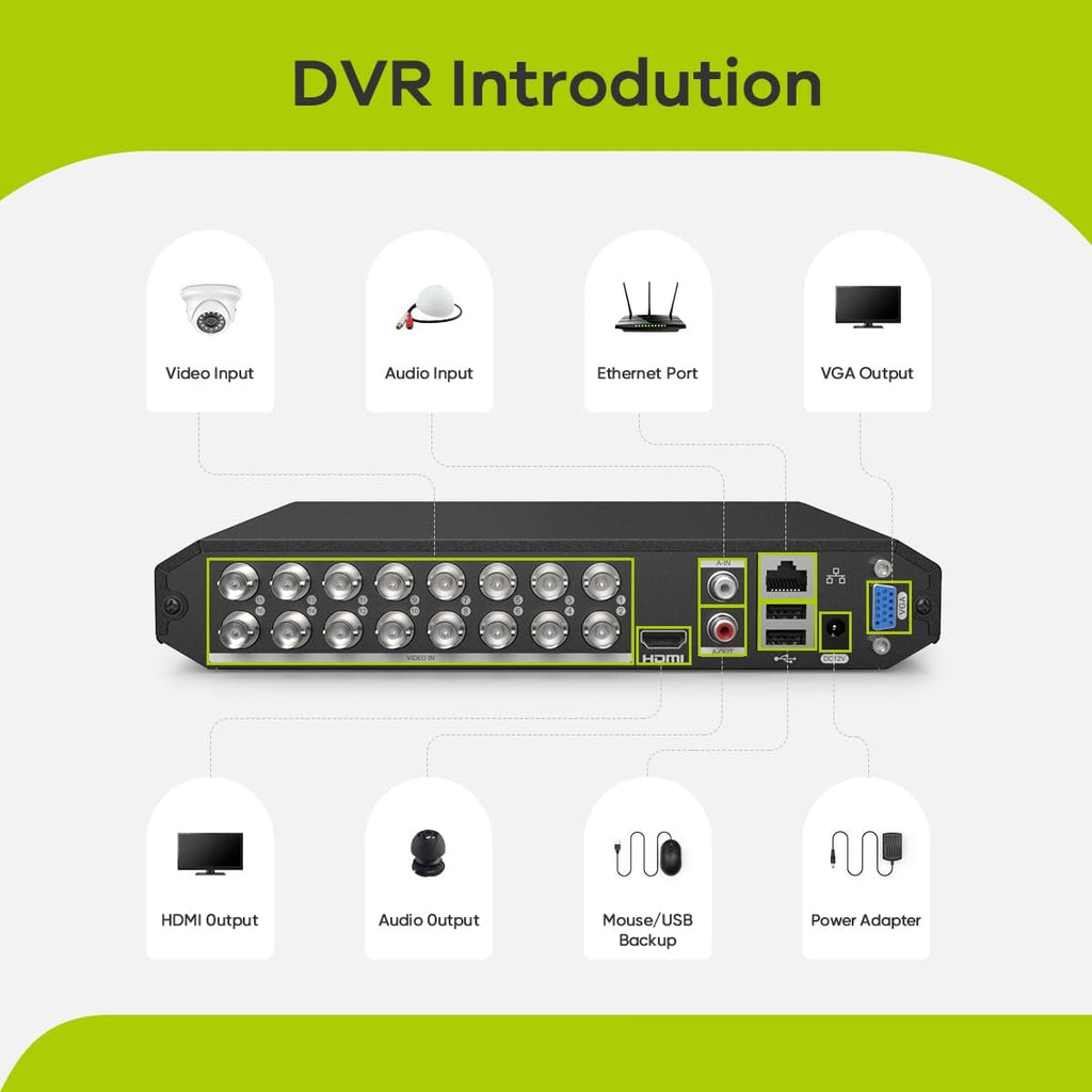 16 Channel 1080P Lite H.264+ Hybrid 5-in-1 Security DVR Recorder T9127