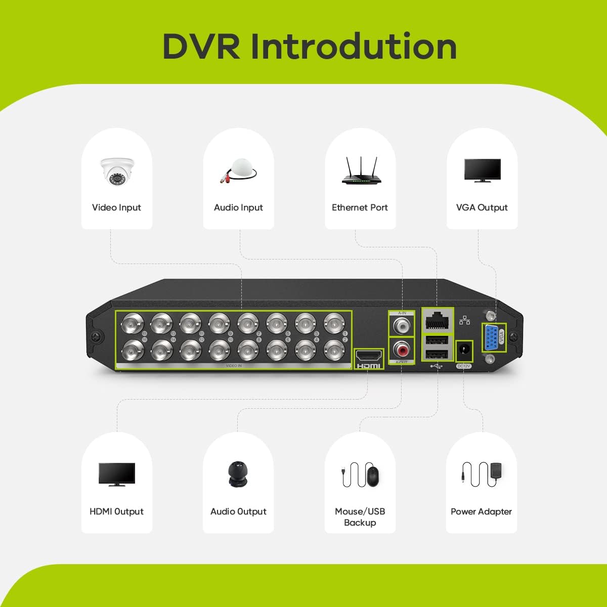16 Channel 1080P Lite H.264+ Hybrid 5-in-1 Security DVR Recorder T9127
