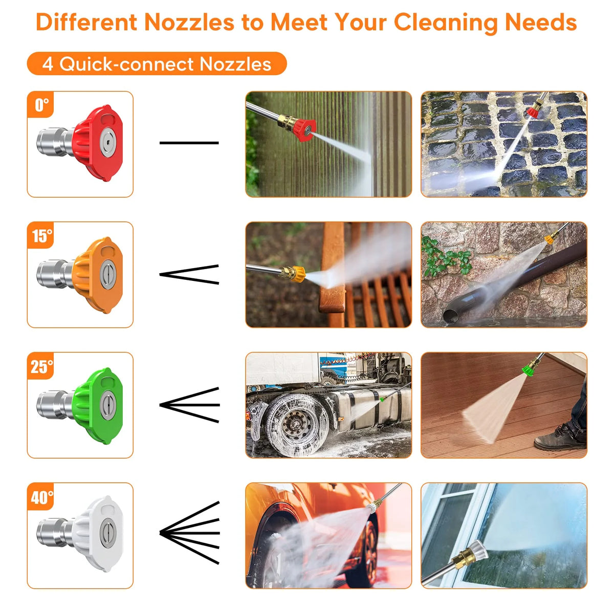 Electric Pressure Washer with 4 Quick Connect Nozzles 2.0GPM 1800W A537718