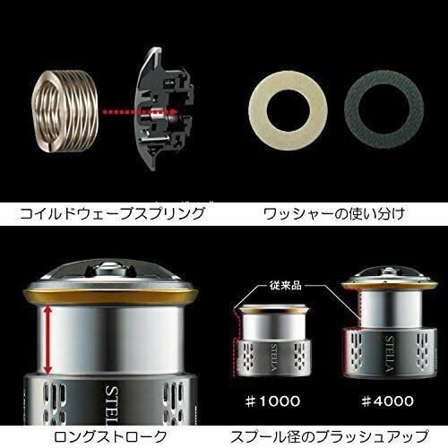 Spinning Reel C5000XG Z266528
