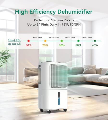 2500 Sq.Ft Dehumidifier with Drain Hose 34 Pints Q6669