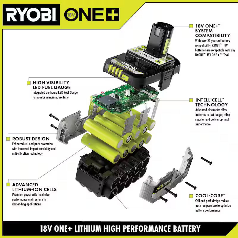 18V 6.0 Ah Lithium-Ion Battery D513748