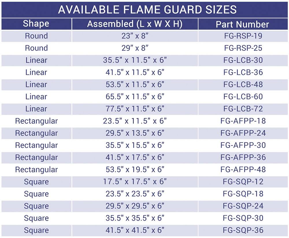 Fire Pit Glass Wind Guard, Square, 35.5x35.5x22 F622