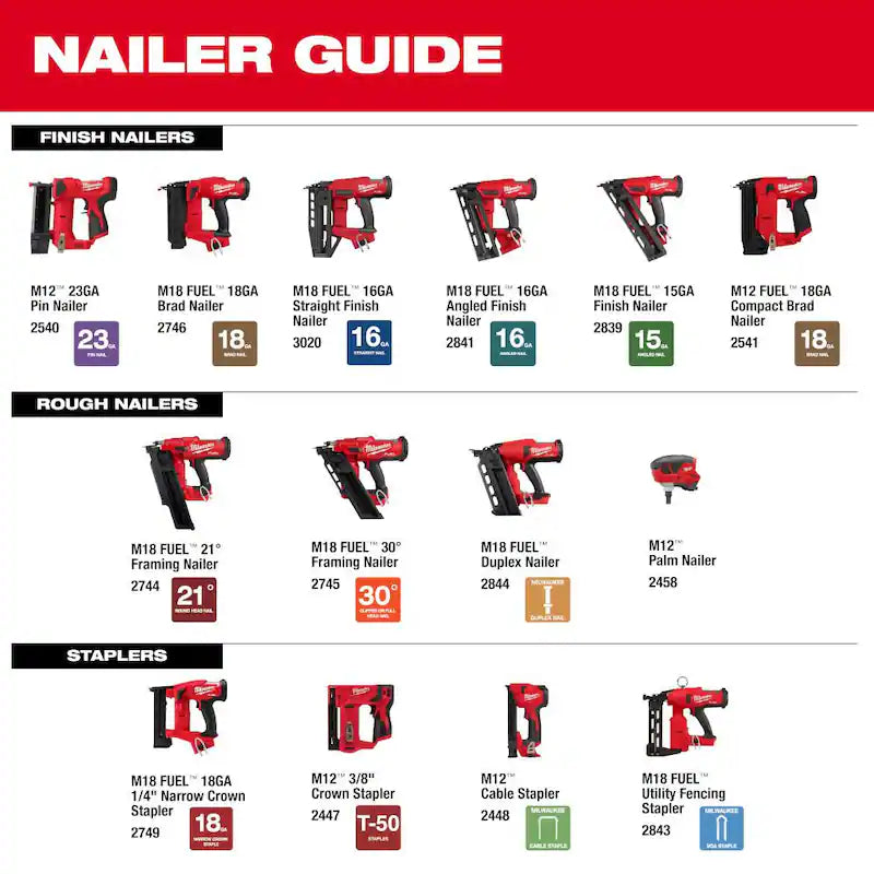18-Volt Lithium-Ion Brushless Cordless Framing Nailer G333