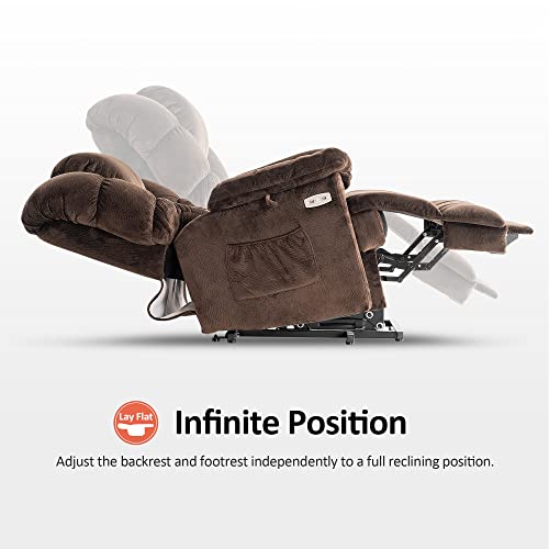 Triple Motor Power Lift Recliner Chair Sofa with Adjustable Headrest, Fabric (Brown) C47400