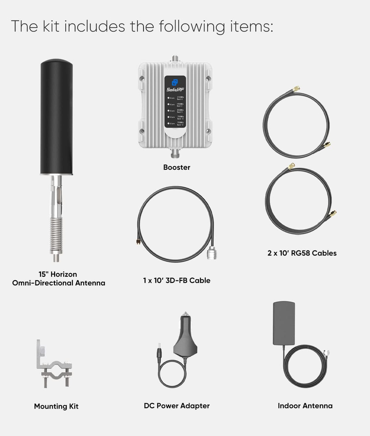 Vehicle Cell Phone Signal Booster Q412