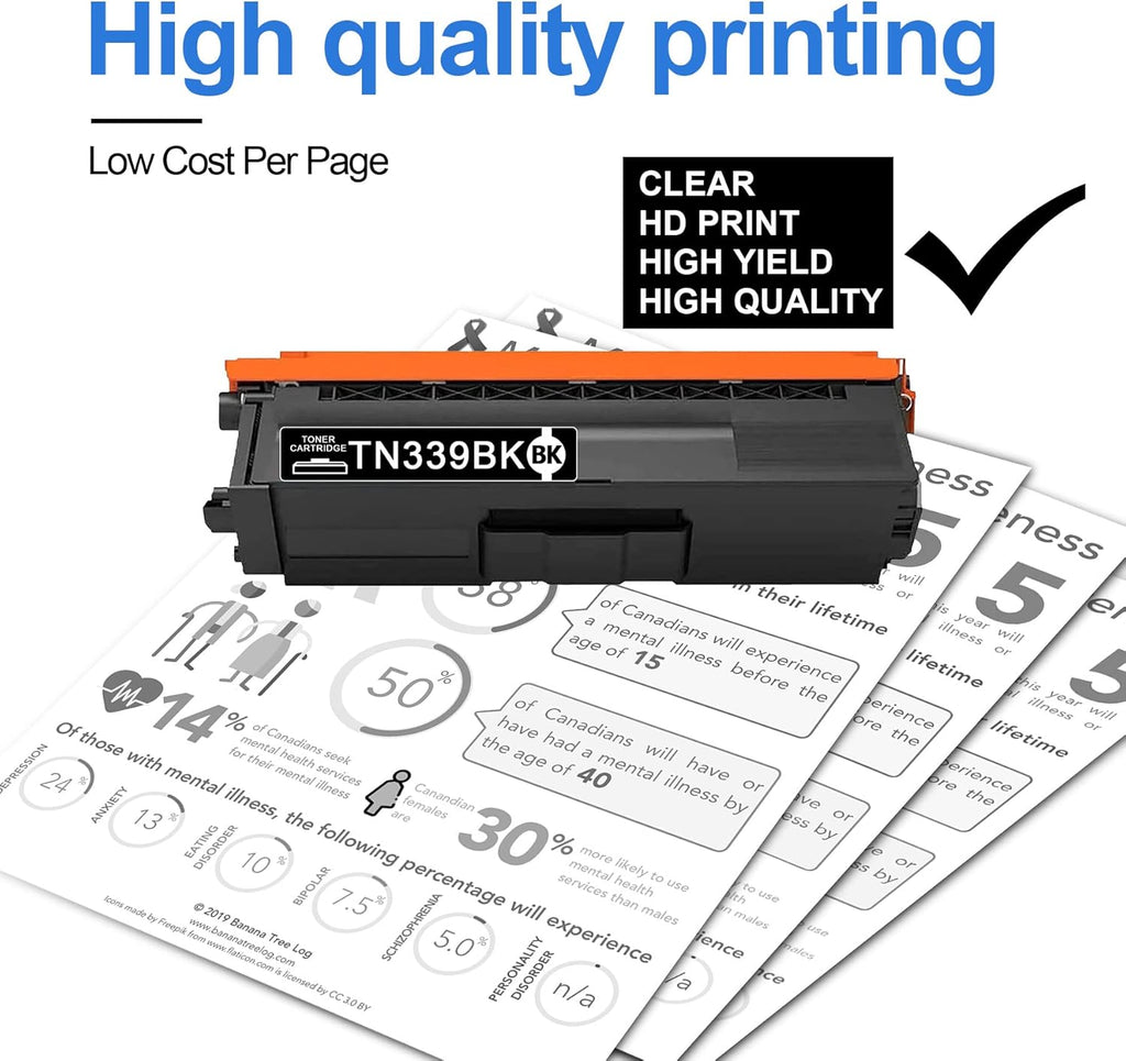 Black Extra High Yield Toner Cartridge for Brother Printer K883
