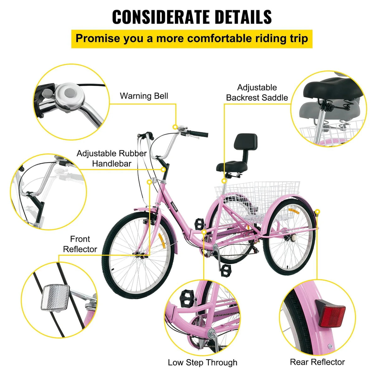 Foldable 7-Speed Adult Tricycle with Basket R21547