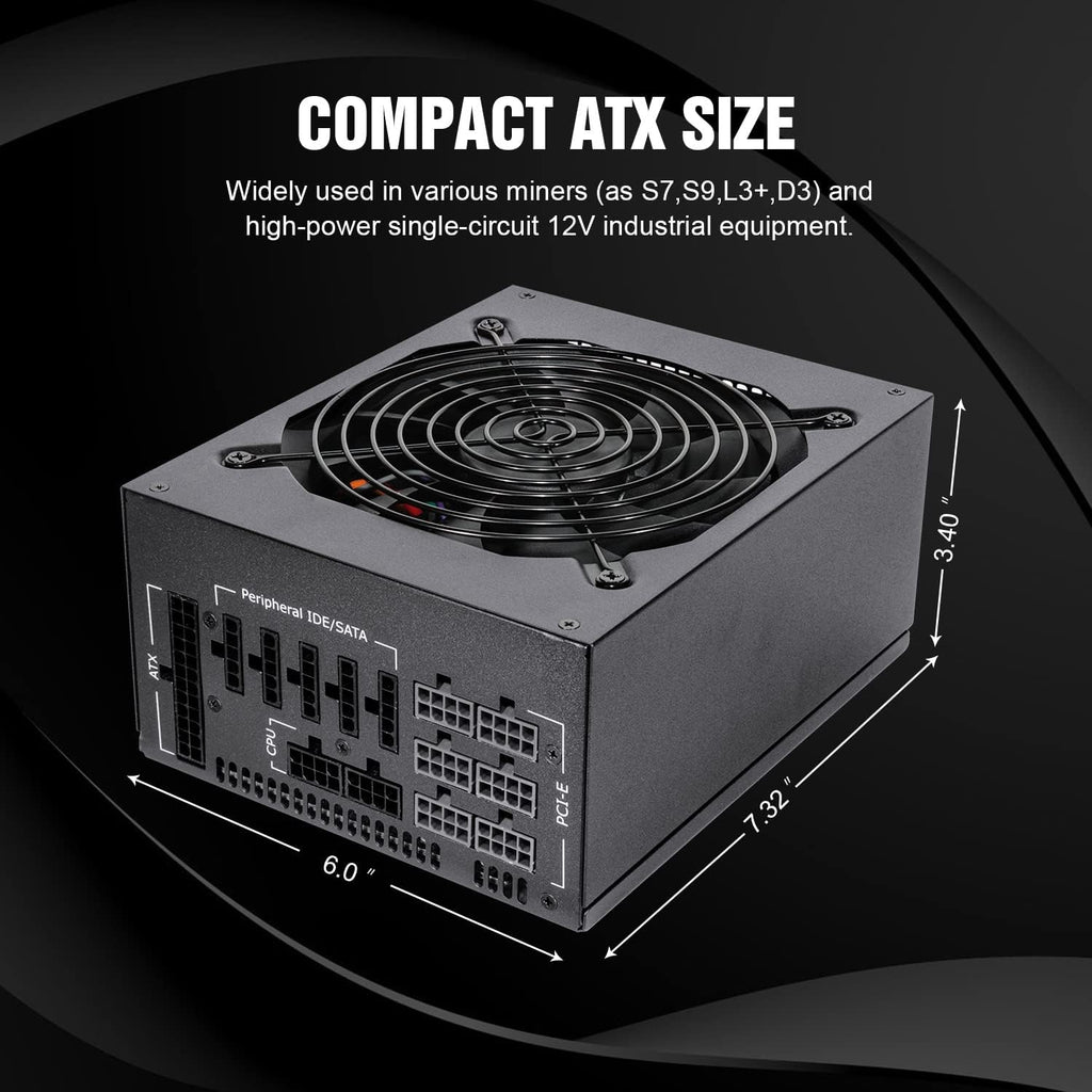 1600W Fully Modular PSU with 140mm Fan N550