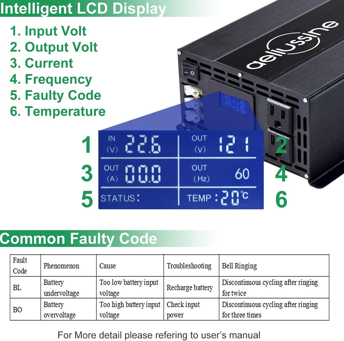 3000 watt Pure Sine Wave Power Inverter 24v to 110v 120v Y782600
