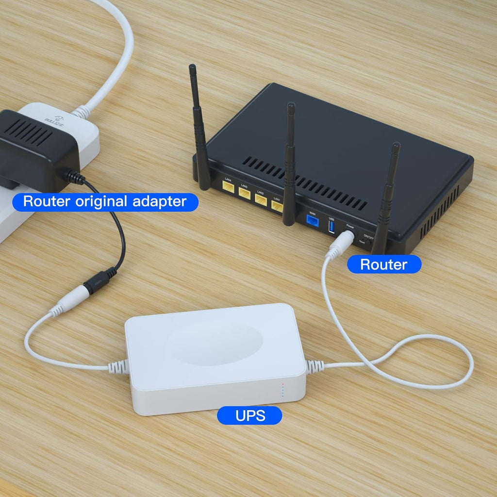 Rechargeable UPS Battery Backup 15000mAh, DC 12V Router UPS, Surge Protector with 2 A Charger Pack of 2 G2636