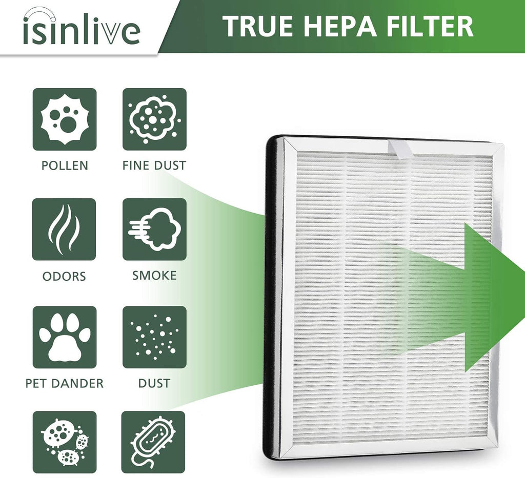 H13 True HEPA Replacement Filter 4 Pack M9409