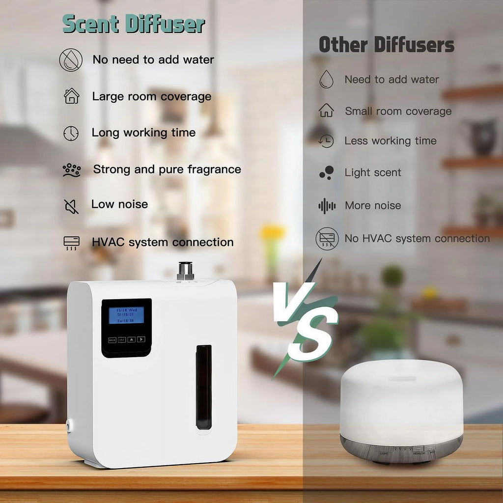 Waterless Essential Oil Diffuser 300ml K6037