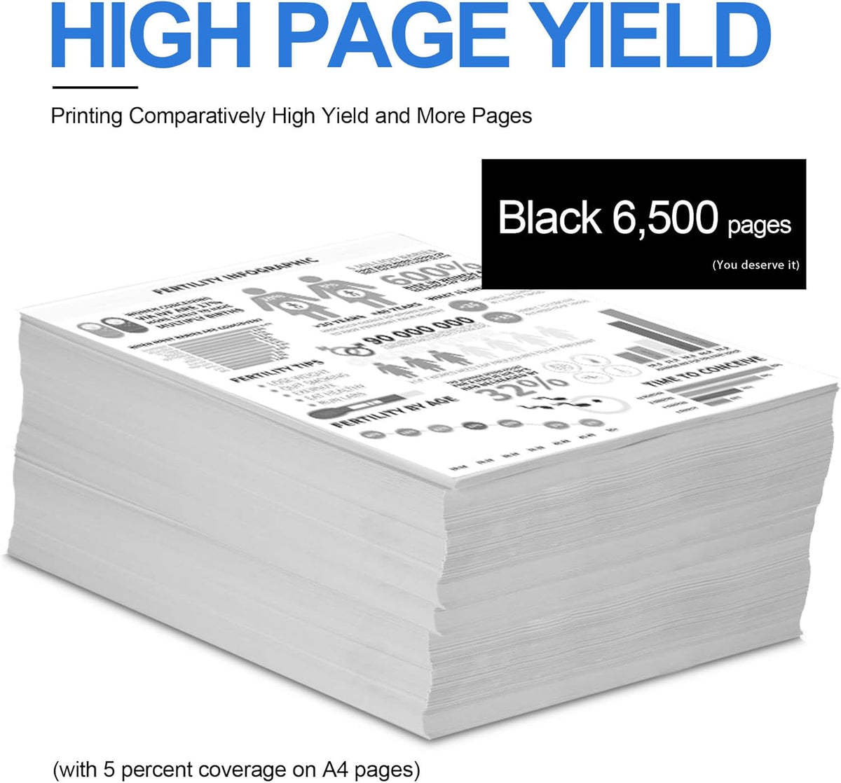 Black Extra High Yield Toner Cartridge for Brother Printer K883