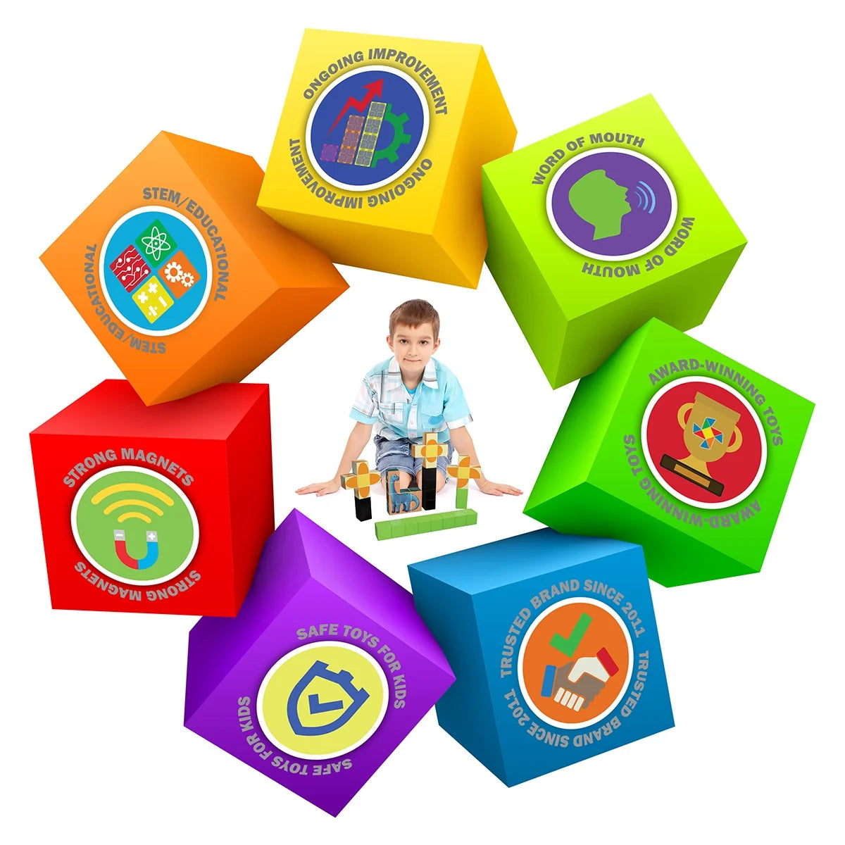 100 Piece Magnetic Cube Puzzle Toy Kit D32443