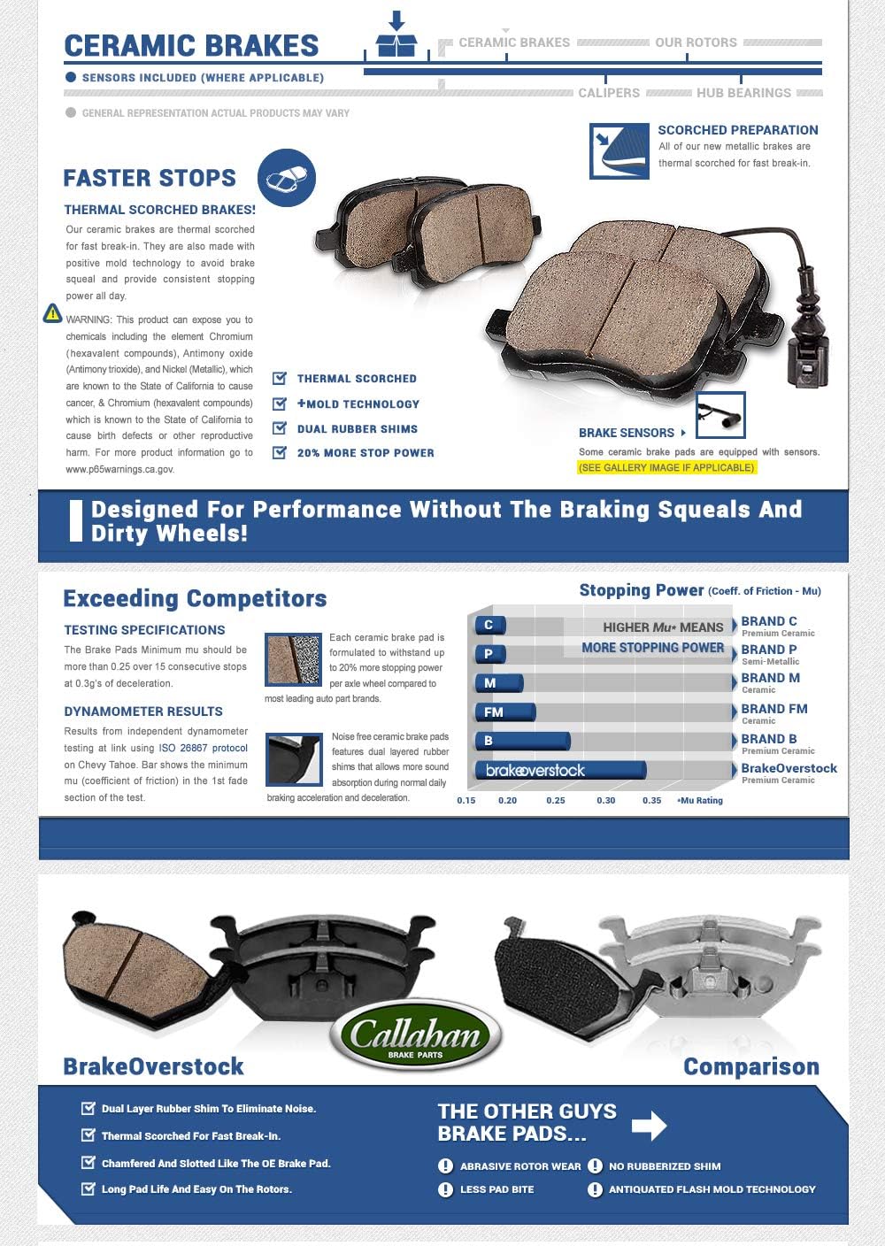 Brake Calipers I792613