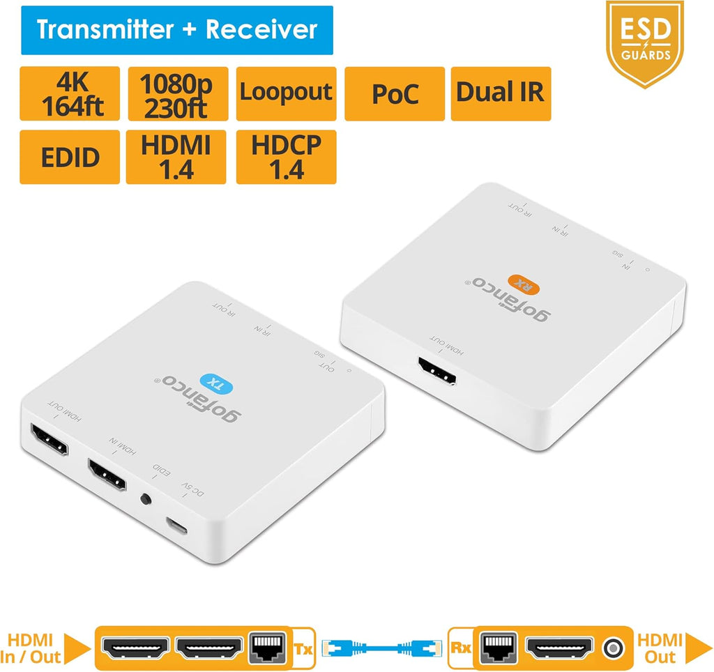 4K 30Hz HDMI CAT6 Extender with Loopout, PoC, Dual IR, EDID J241