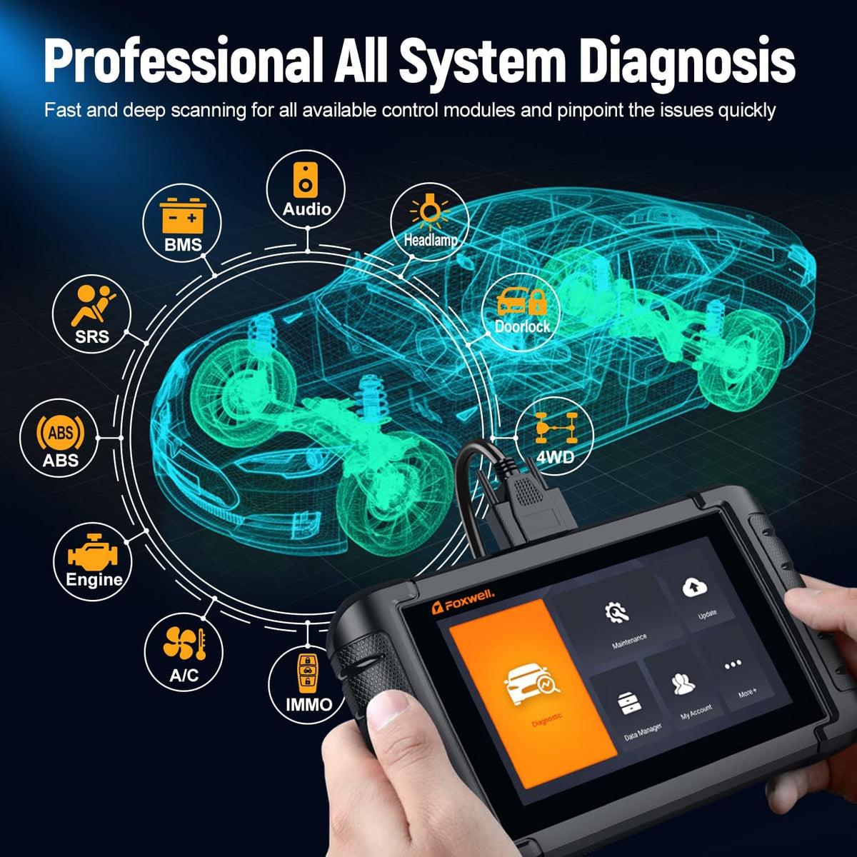 Bidirectional Scan Tool OBD2 Scanner with 30 Service Reset U648839