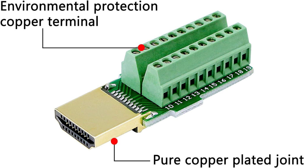 HDMI Solderless Adapter Gold Plated Connector with Plastic Cover Screwdriver S581