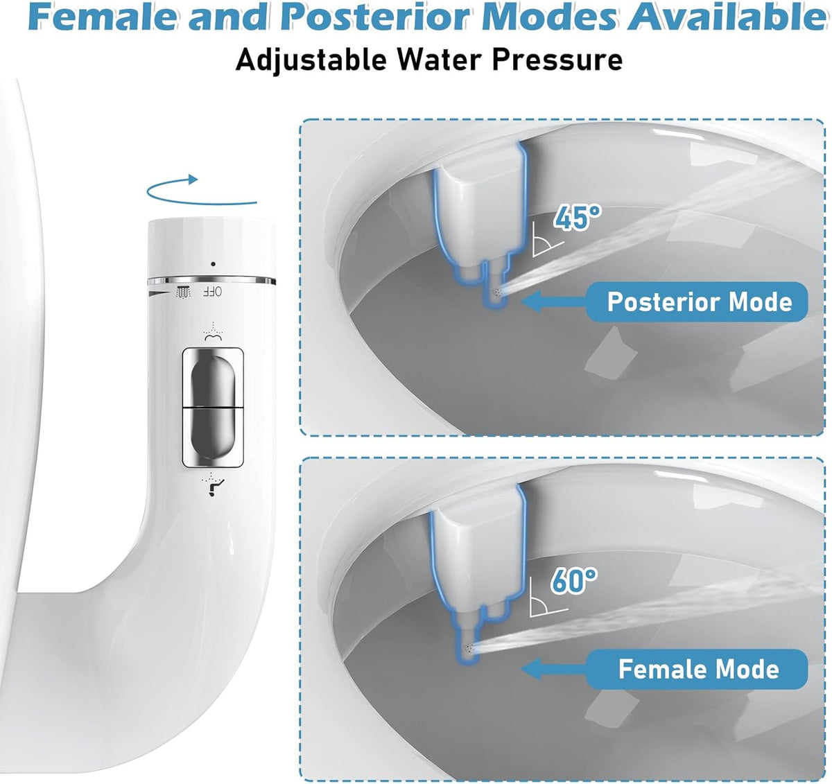 Ultra-Slim Bidet Attachment, Dual Nozzles, Adjustable Water Pressure, Non-Electric, Auto Self Cleaning S81580