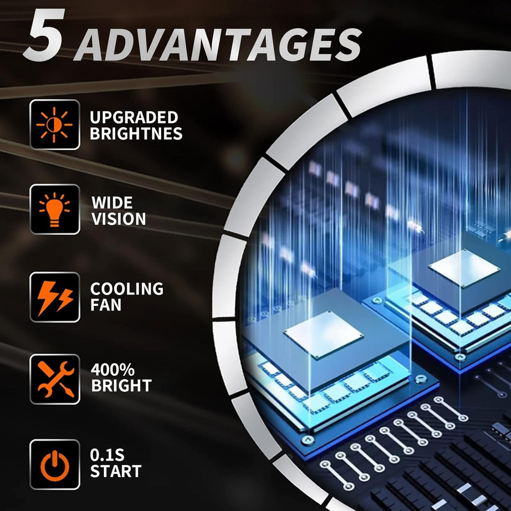 LED Headlight Bulbs Combo 240W 30000LM 6500K Cool White, Pack of 4 Pack of 2 U130