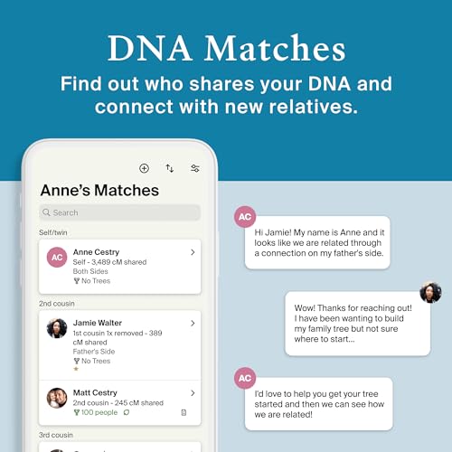 Genetic Test Kit N46150