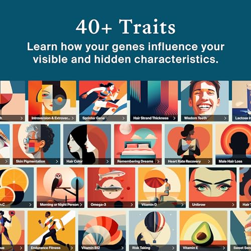 Genetic Test Kit N46150