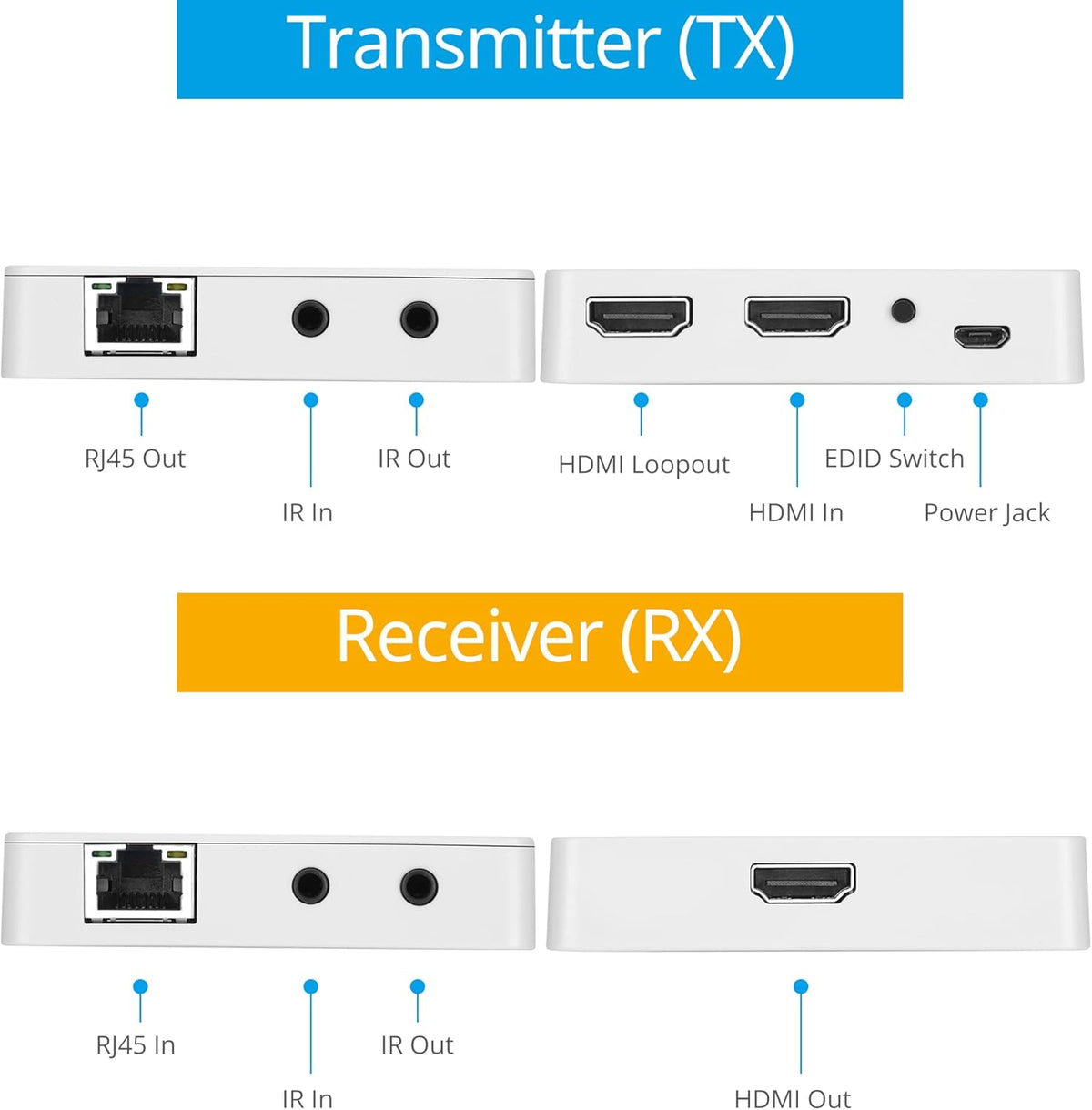 4K 30Hz HDMI CAT6 Extender with Loopout, PoC, Dual IR, EDID J241