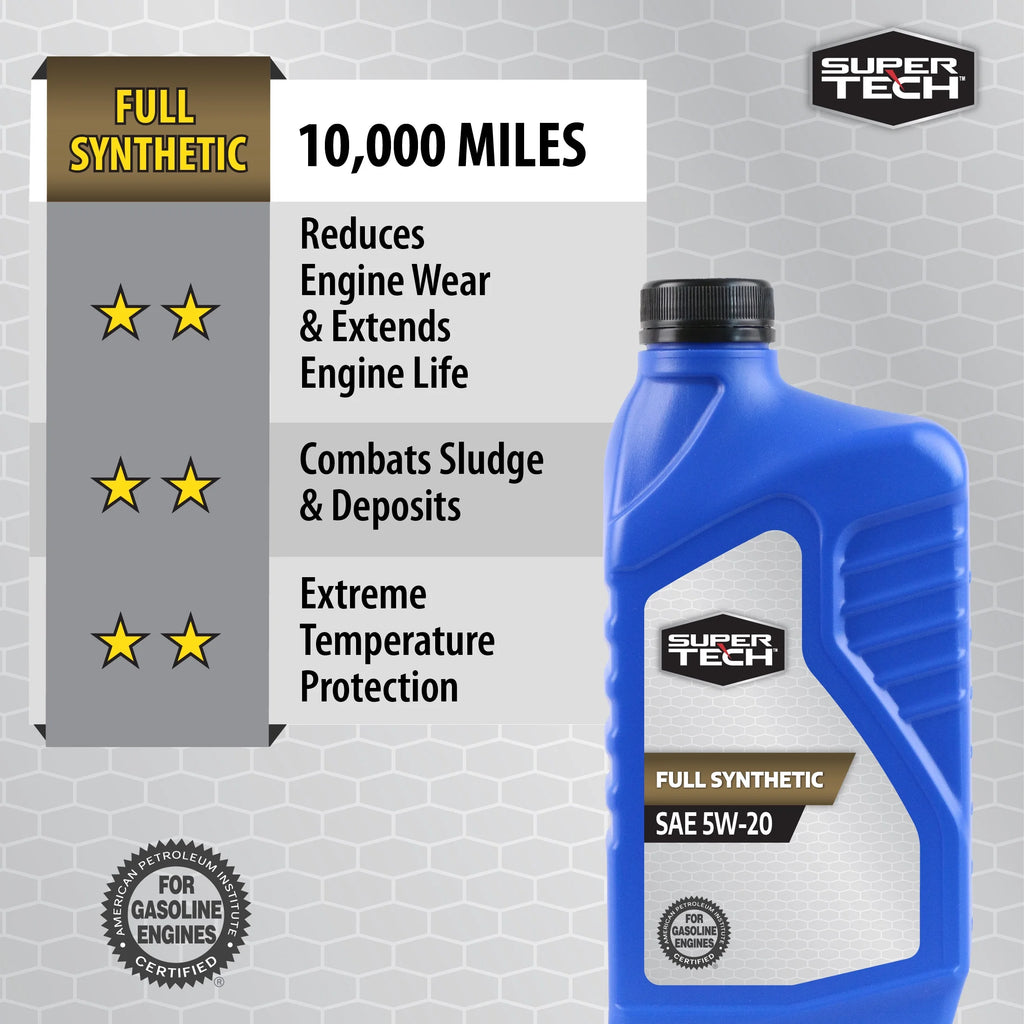 Full Synthetic SAE 5W-20 Motor Oil, 1 Quart I40333