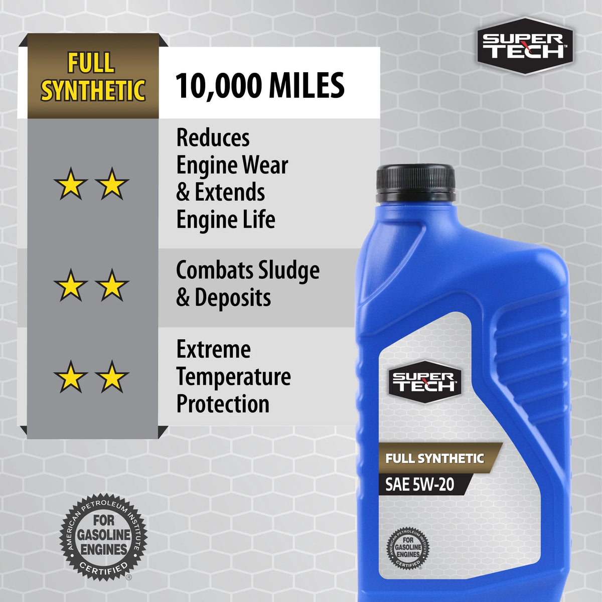 Full Synthetic SAE 5W-20 Motor Oil, 1 Quart I40333