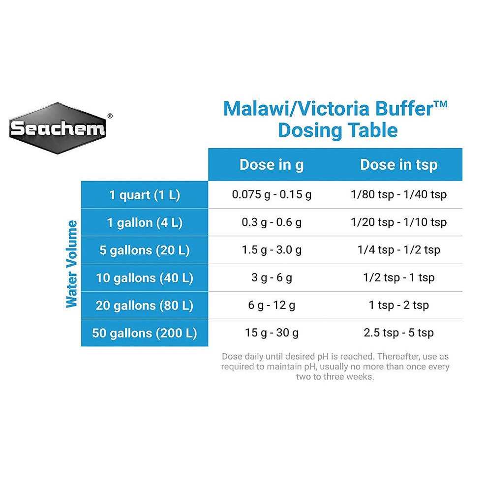 Malawi Victoria Buffer V725
