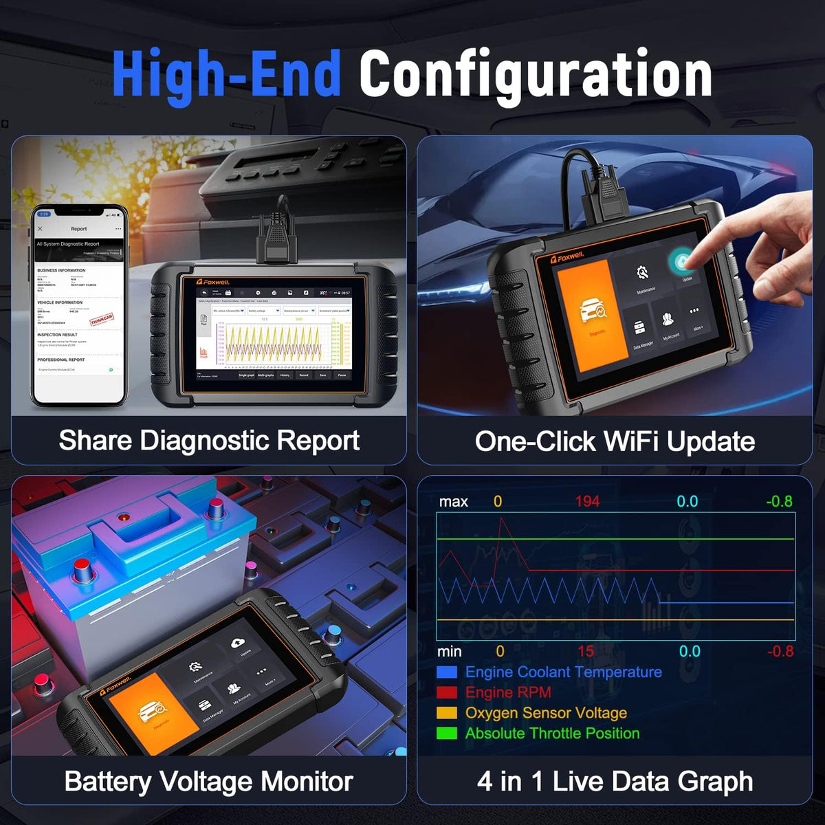 Bidirectional Scan Tool OBD2 Scanner with 30 Service Reset U648839