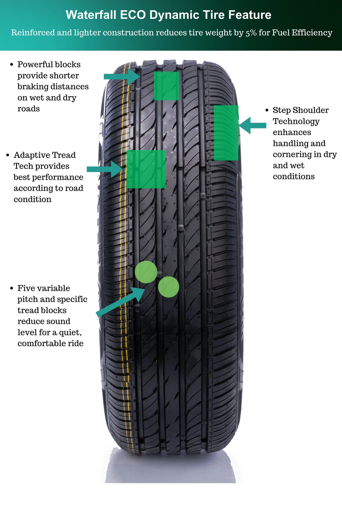 215/50R17 95W XL Passenger Tire K3172