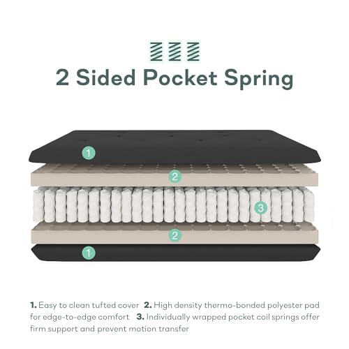8-Inch Pocket Spring Coil Futon Mattress, Full, Taupe Gray C50170