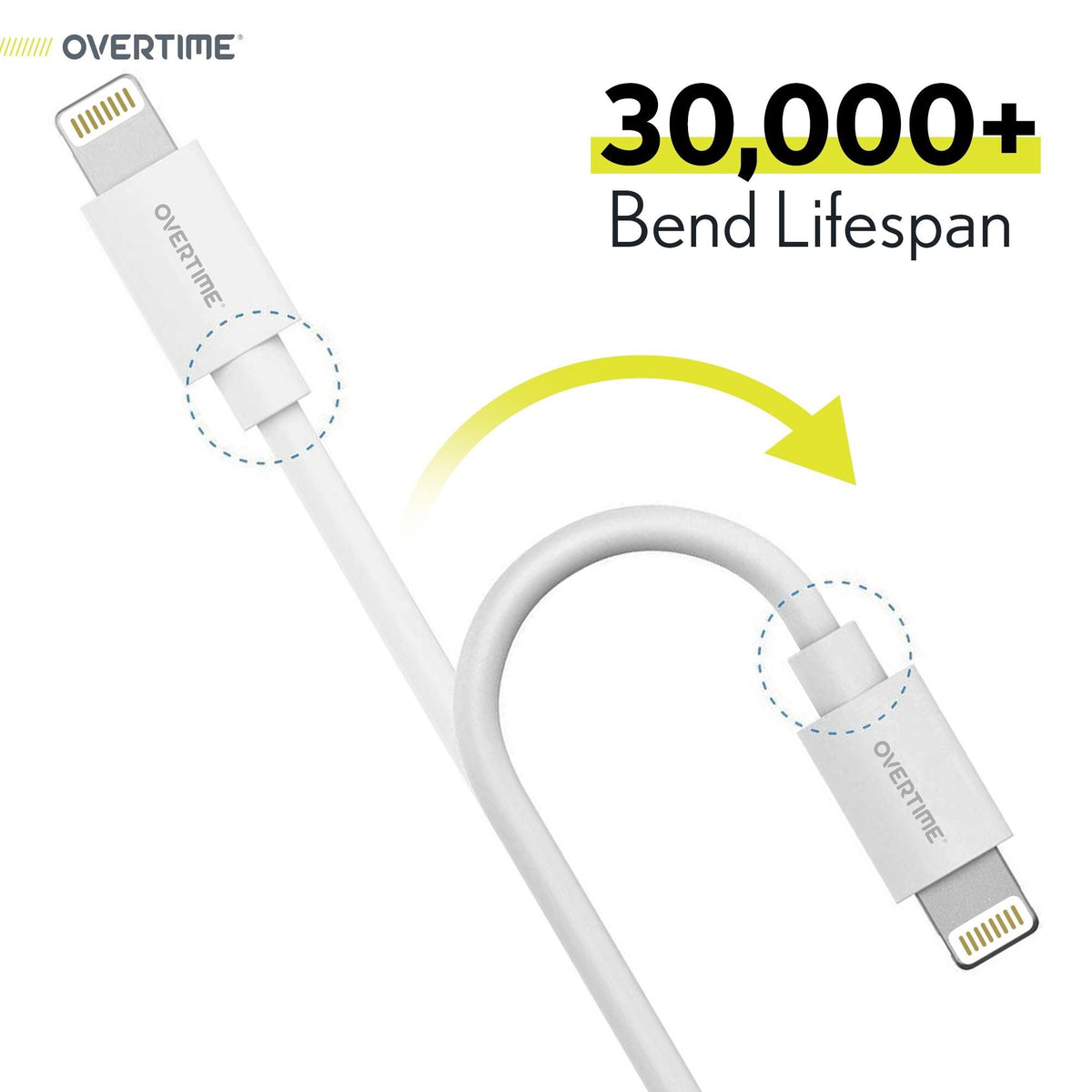 Lightning to USB-C Cable 4 Pack 6ft, 10ft P5069