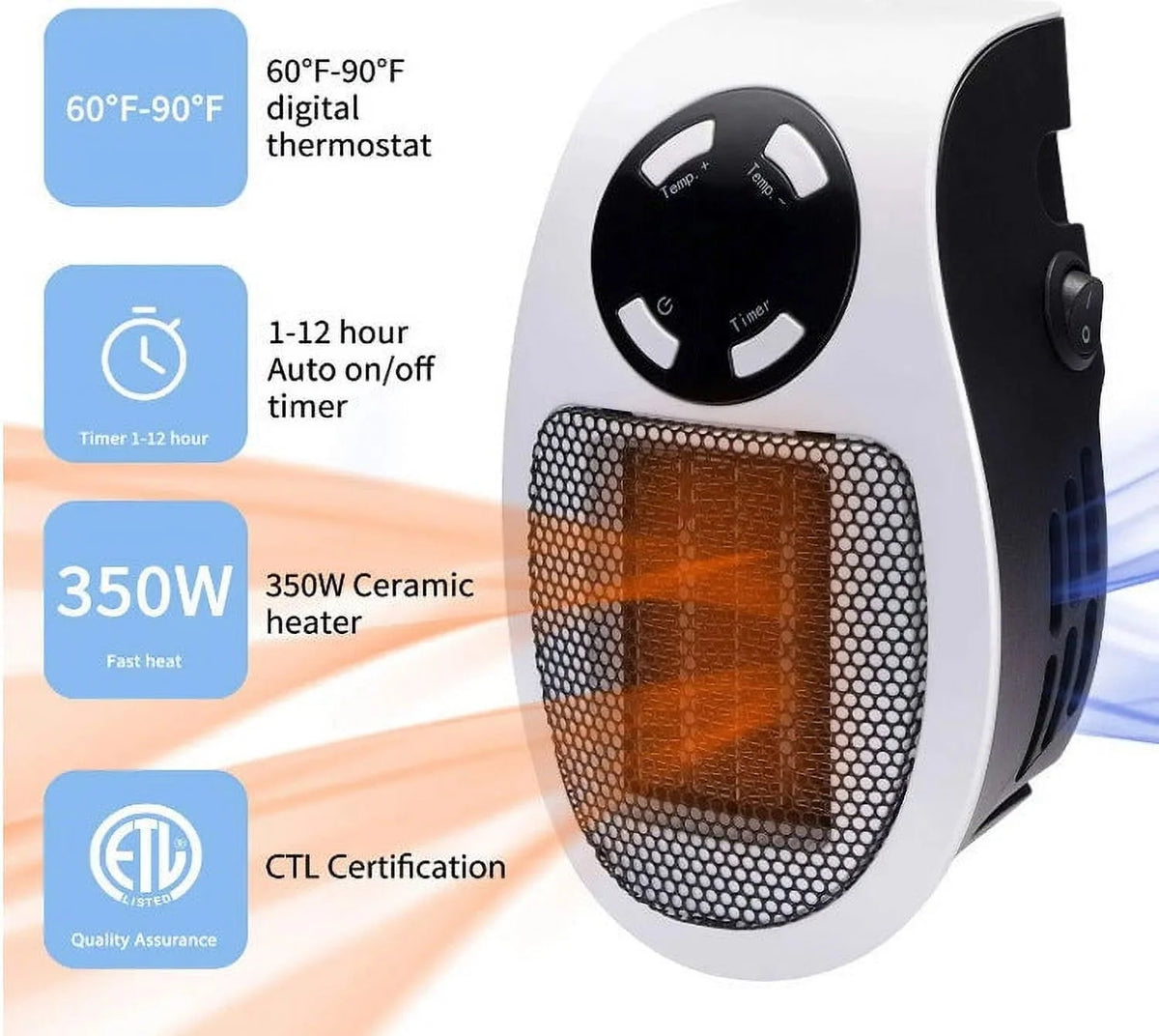 500W Mini Plug-in Wall Heater With Digital Timer S214835