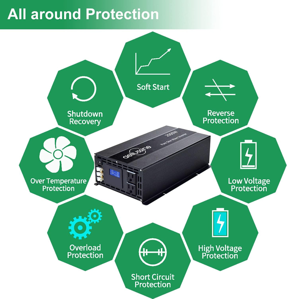 3000 watt Pure Sine Wave Power Inverter 24v to 110v 120v Y782600