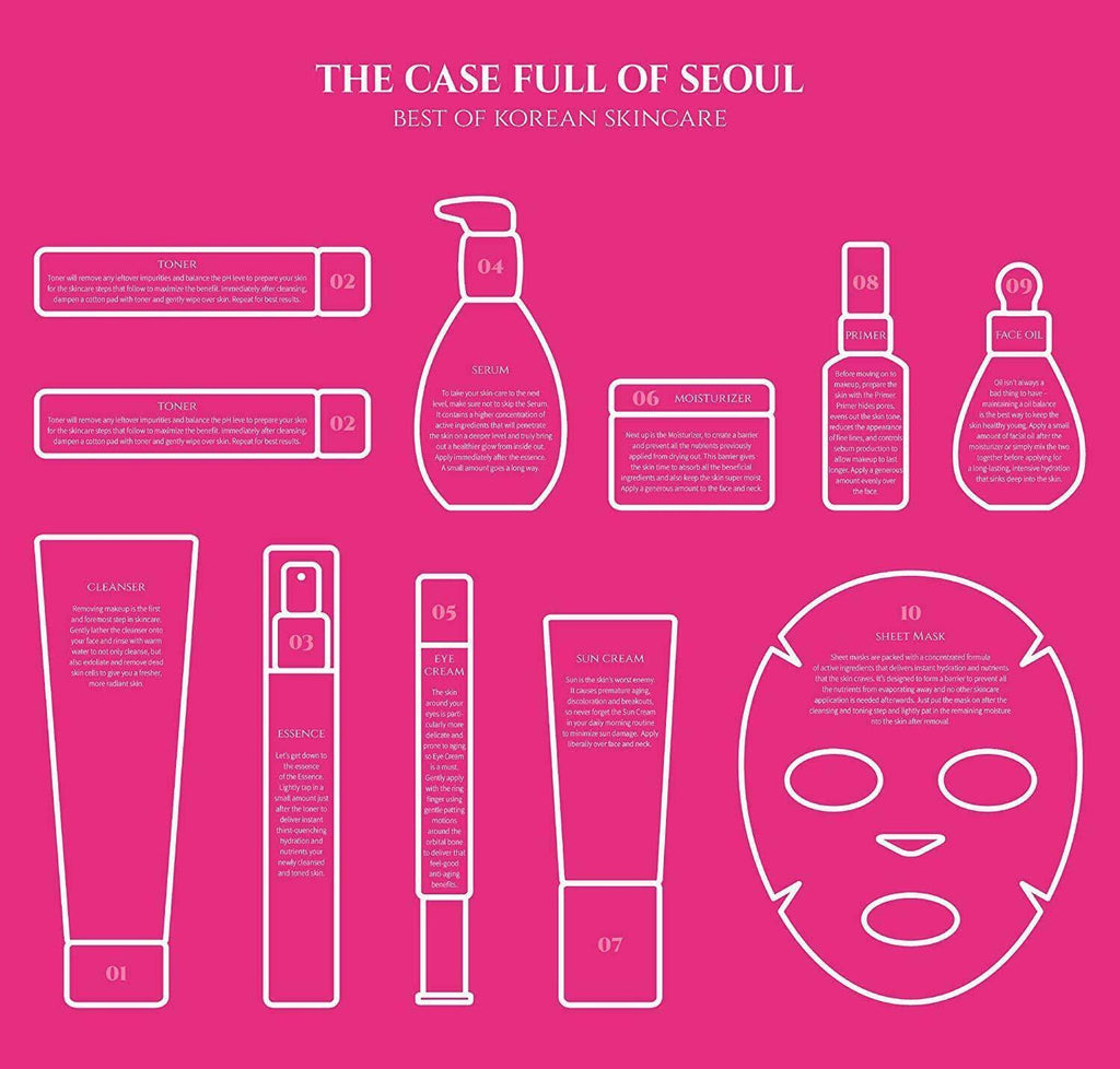 11-Piece Korean Skincare Set Z8581