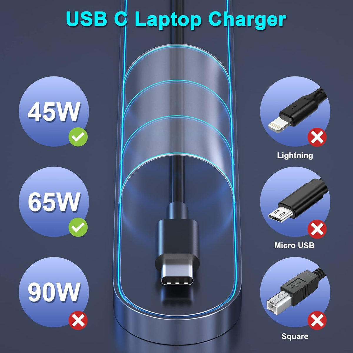 65W USB C Laptop Charger Power Supply C764