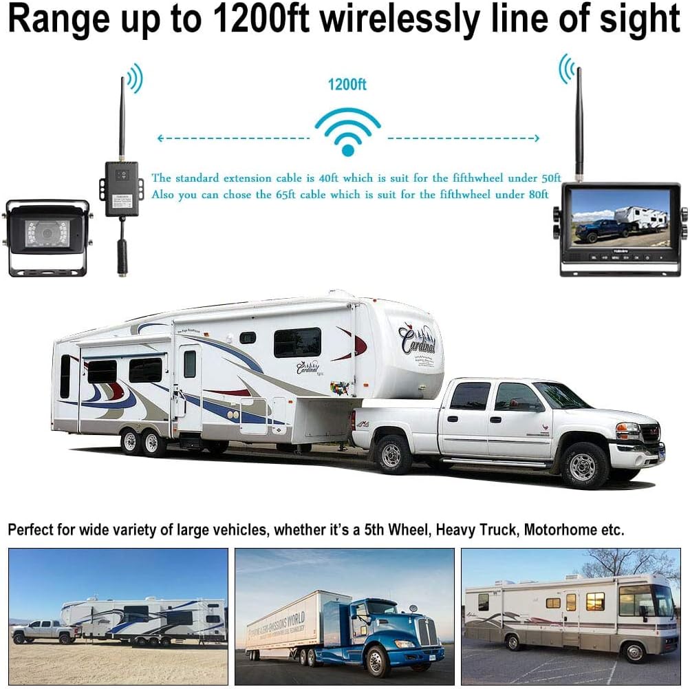 Wireless Backup Camera System Kit 7'' 720P HD Monitor Built in DVR W36410