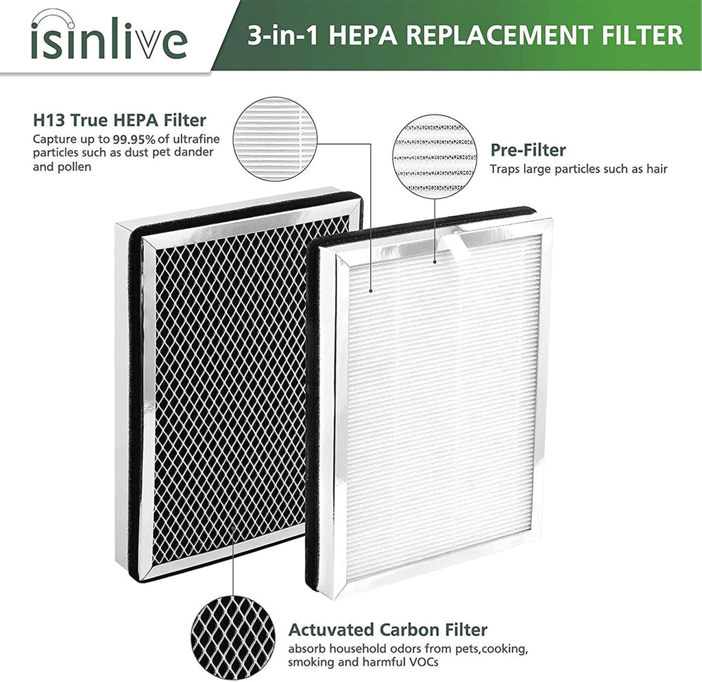 H13 True HEPA Replacement Filter 4 Pack M9409