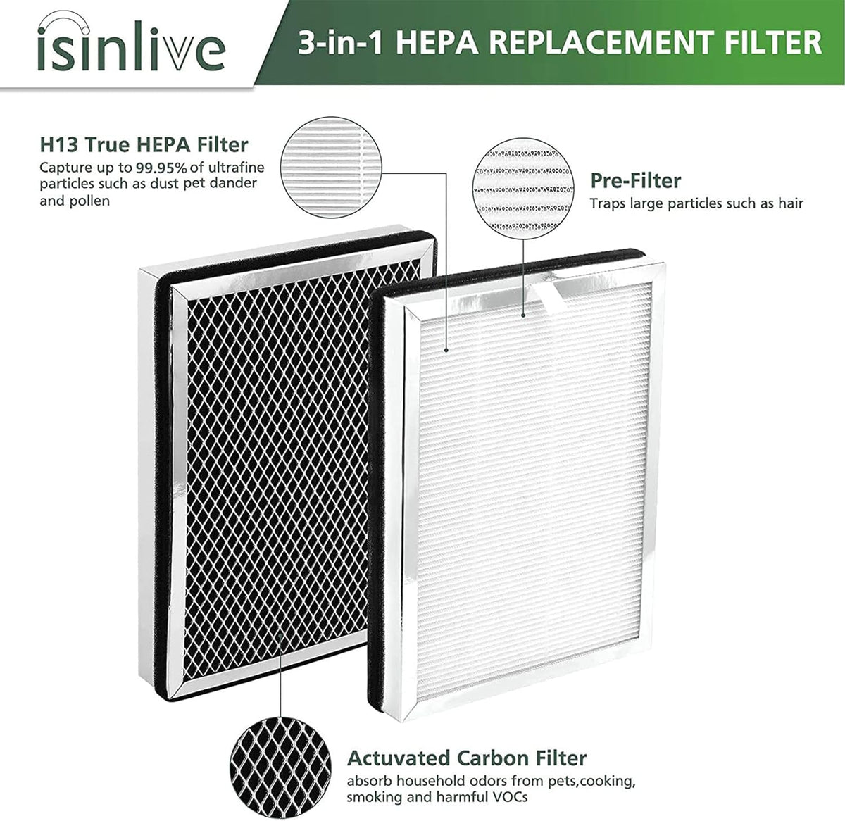 H13 True HEPA Replacement Filter 4 Pack M9409