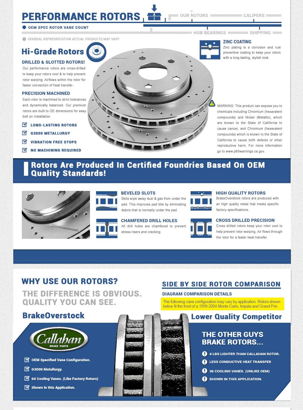 262mm 4 Lug Front Rotors + Ceramic Pads + Clips J222