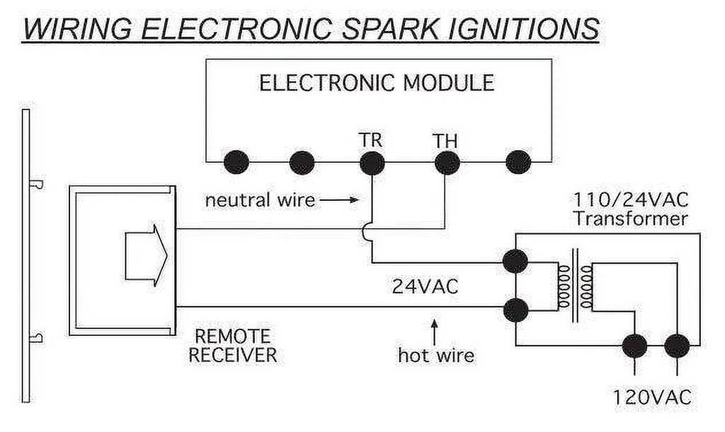 Fireplace Remote Control N8541